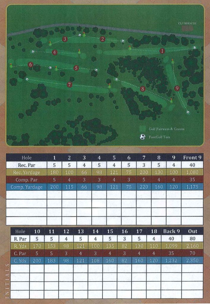 Footgolf Scorecard